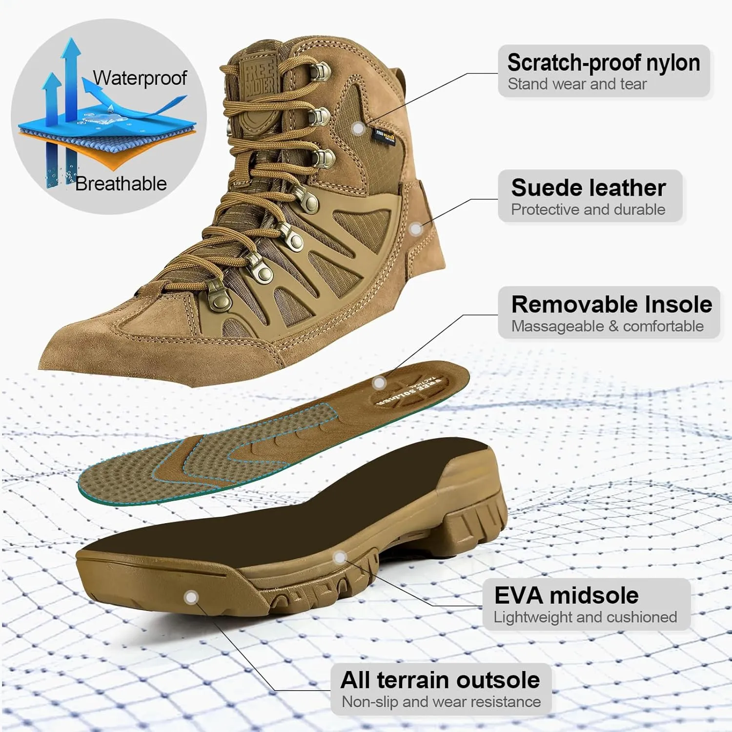 FREE SOLDIER Men's Waterproof Tactical Hiking Boots Military Work Boots Combat Boots