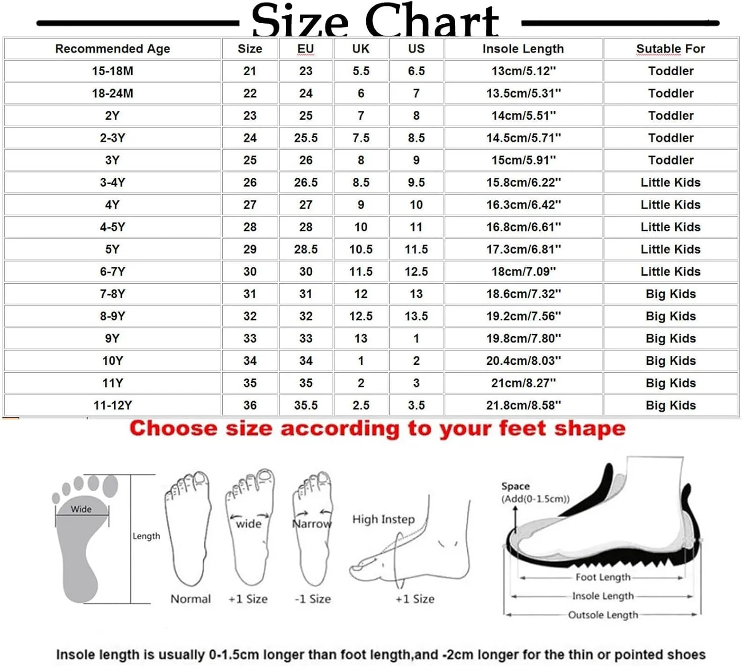 Kids Sandals Toddler Shoes Running Tennis Kids Soccer Shoes Breathable Athletic Lightweight Princess Shoes Sport Shoes